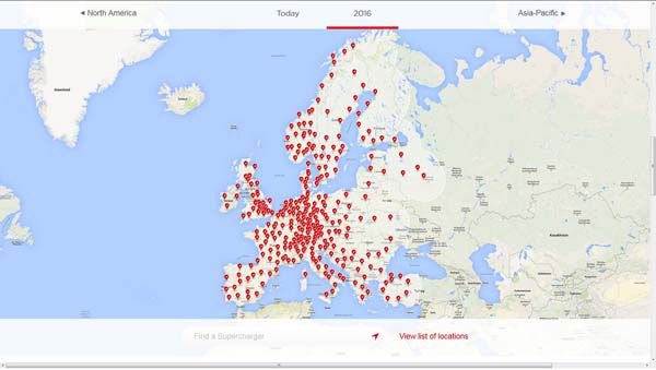 Tesla in romania