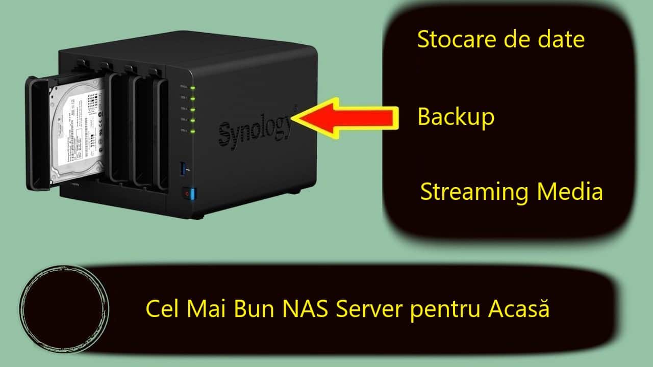 cel mai bun nas storage sever